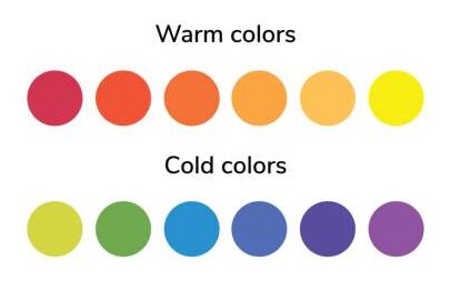 vector illustration, infographics, color wheel, warm and cold colors