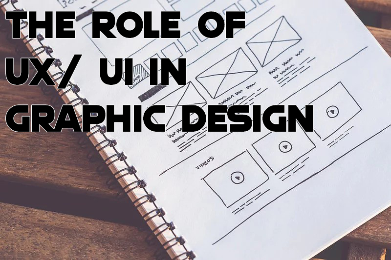 Role of UX/ UI in Graphic Design