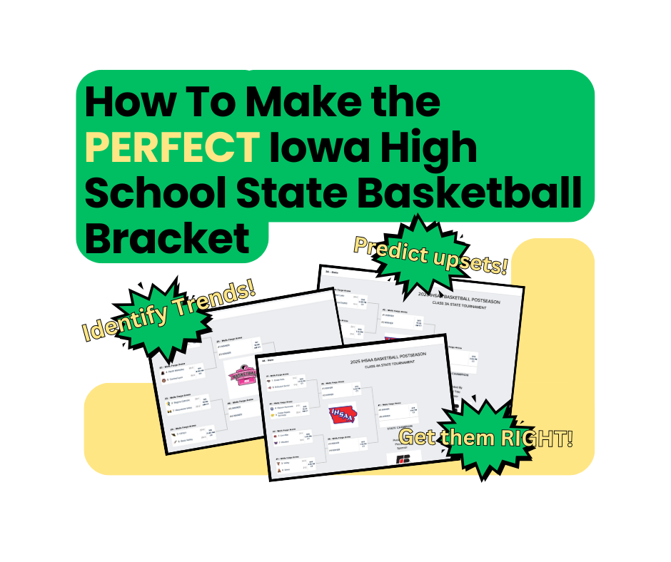 How to Build the Perfect Iowa High School State Basketball bracket